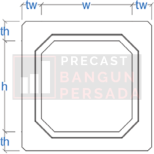 Detail Spesifikasi dan Ukuran Box Culvert HD & LD